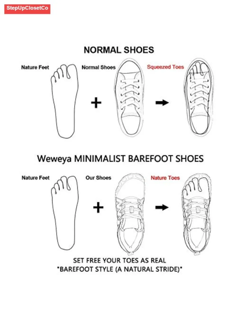 Women's Minimalist Barefoot Running Cross Training Shoe